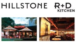 The VIP “No-Wait” Pass for Hillstone / R+D Kitchen
